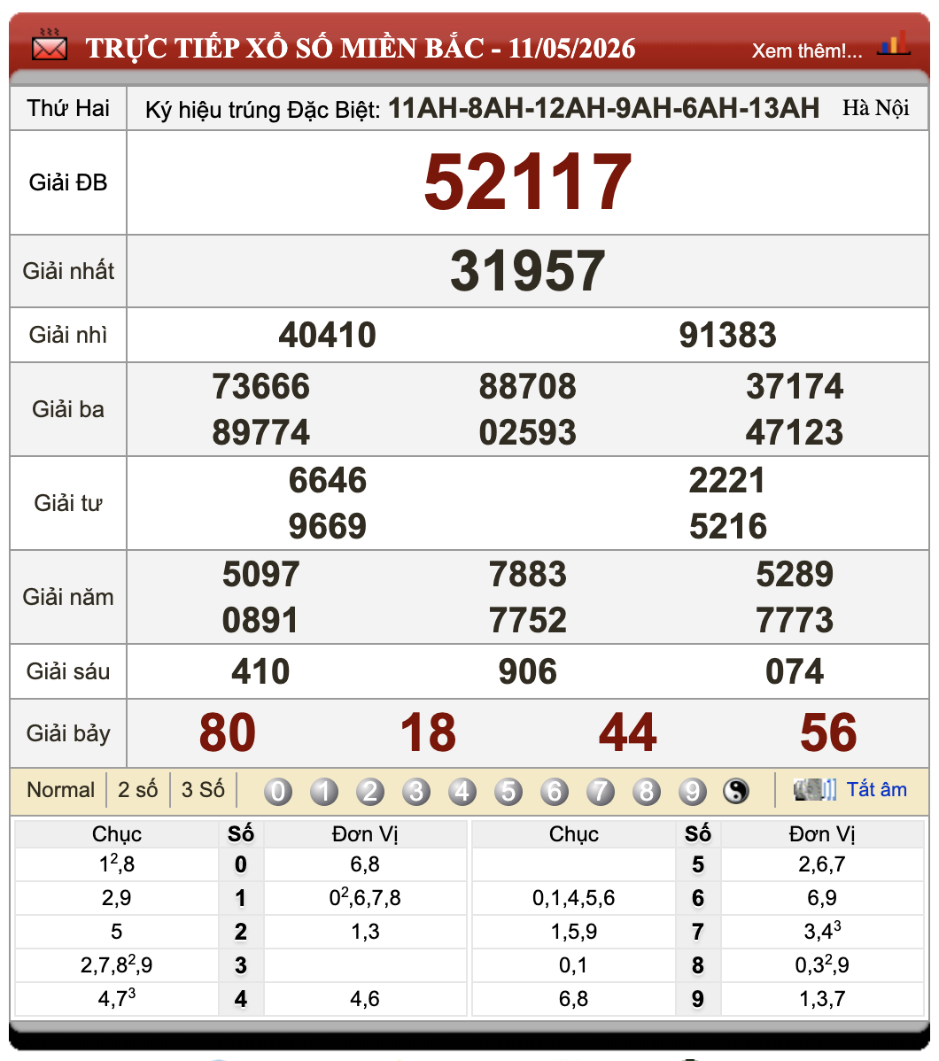 Đánh lô đề online