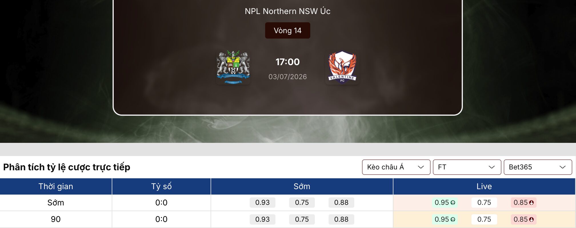 Kèo nhà cái: Cooks Hill United vs Valentine 17h ngày 3/7 1 Kèo nhà cái