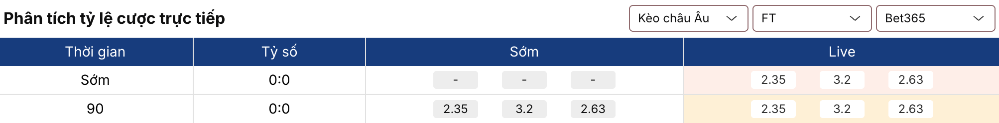 Soi kèo nhà cái: Atl Tembetary vs Independiente 5h ngày 8/7 2 Soikeo