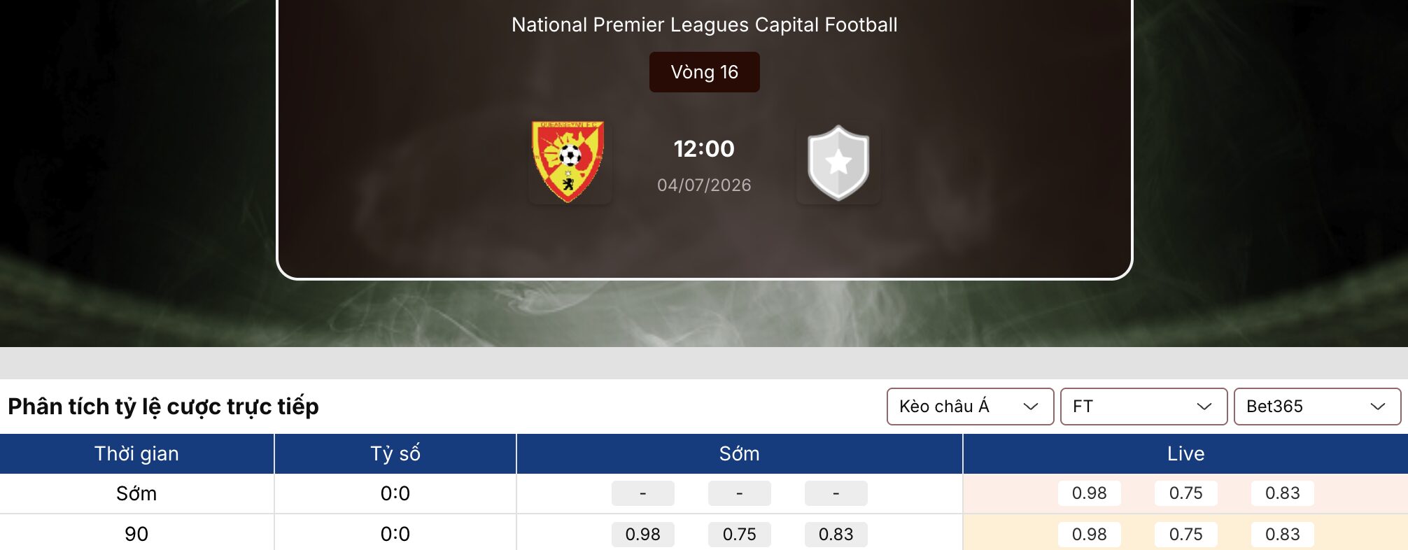 Kèo nhà cái: Queanbeyan City vs Tuggeranong Utd 12h ngày 4/7 1 Kèo nhà cái